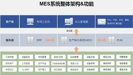 極望科技 以信息技術賦能智能制造，助力企業構建未來工廠