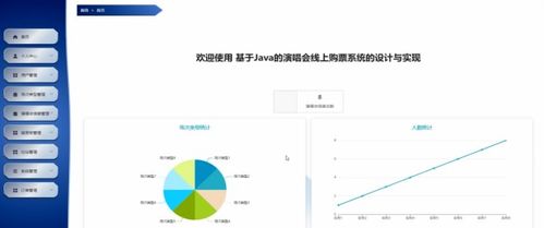基于Spring Boot的演唱會線上購票系統設計與實現