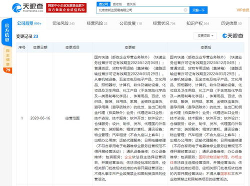 京東物流關聯公司經營范圍擴大，新增國際貨物運輸代理與國內貿易代理服務